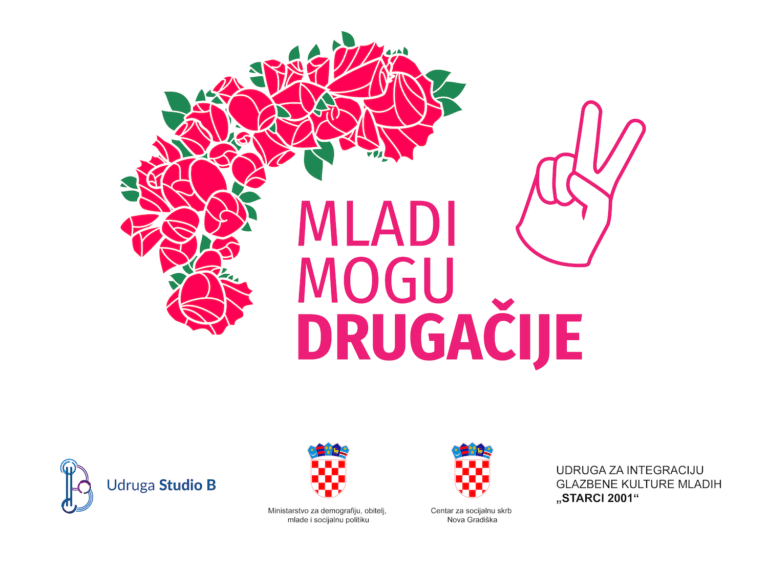 Priručnik Kultura mira